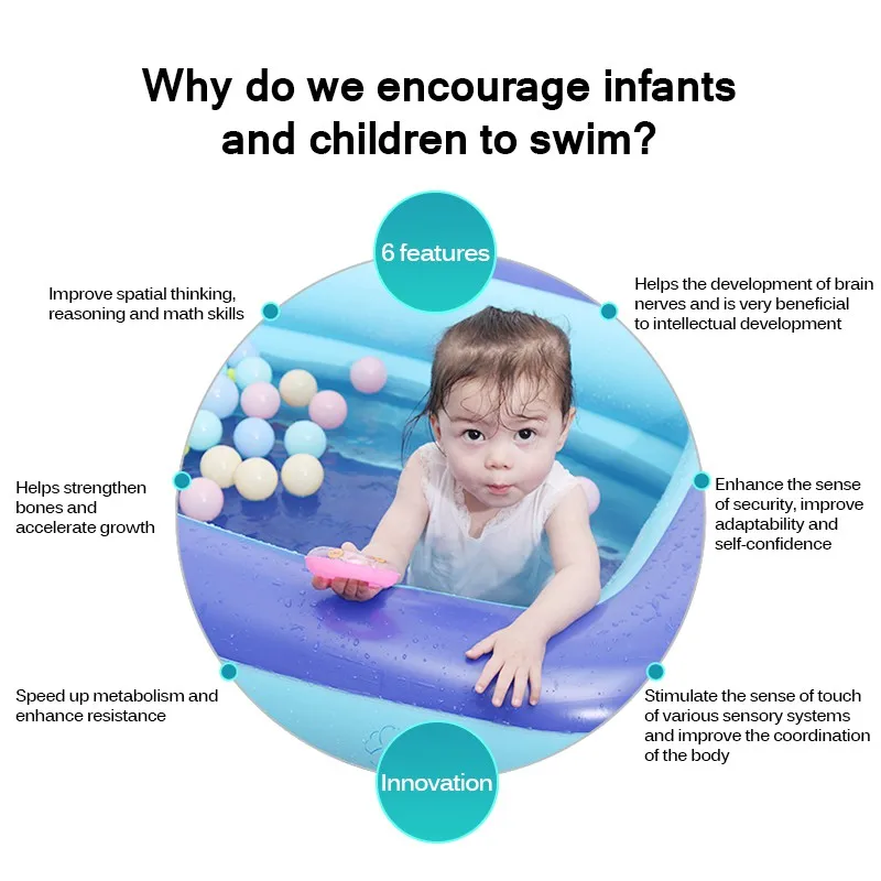 1M Baby Inflatable Pools Swimm - Party Games For 5 Year Olds Indoors 评论和价格